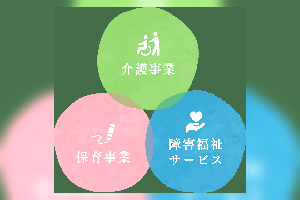 ワインフォレスト七ツ森の支援のイメージ